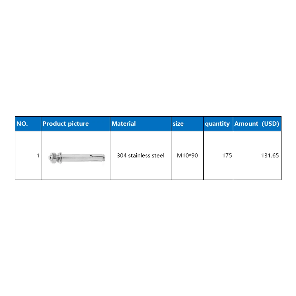 Wholesale 175pcs M10x90mm 304 Stainless Steel Expansion Screws Bolts Sleeve Anchor for Concrete