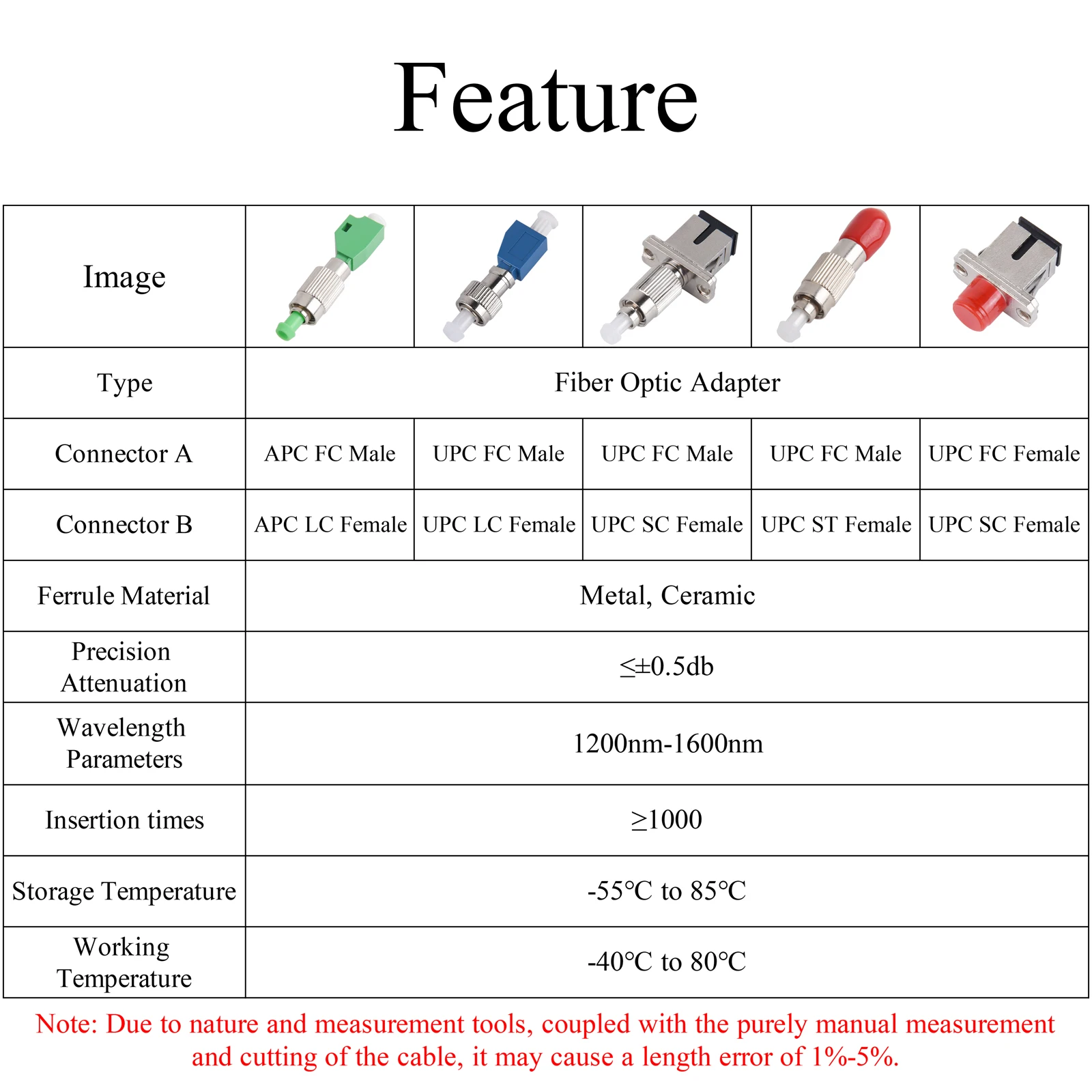 2Pcs Fiber Optic APC/UPC FC Male/Female to UPC LC/SC/ST Female Adapter Single-mode Optical Converter Hybrid Connector