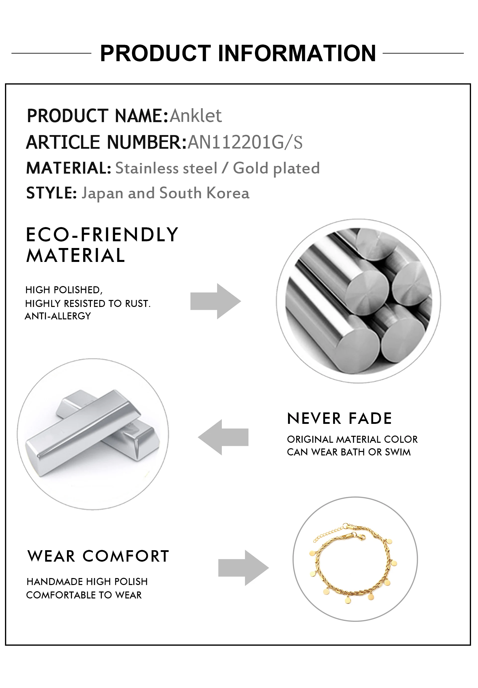 Product detail