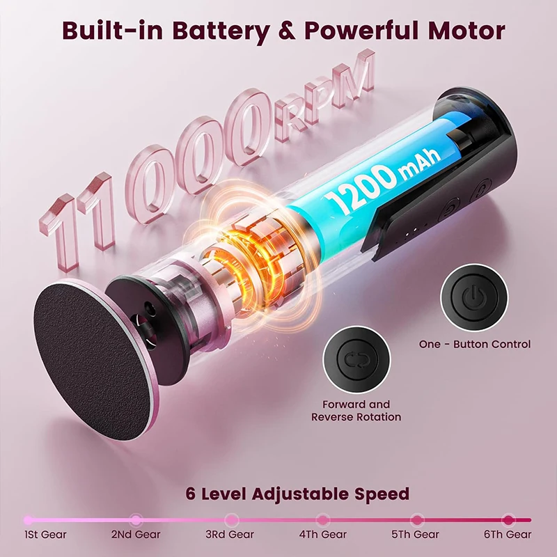 Herramienta para el cuidado de los pies Herramientas eléctricas para el cuidado de los pies y las manos 2 en 1 Esmalte suave para eliminar la piel muerta y las cutículas con arena de repuesto