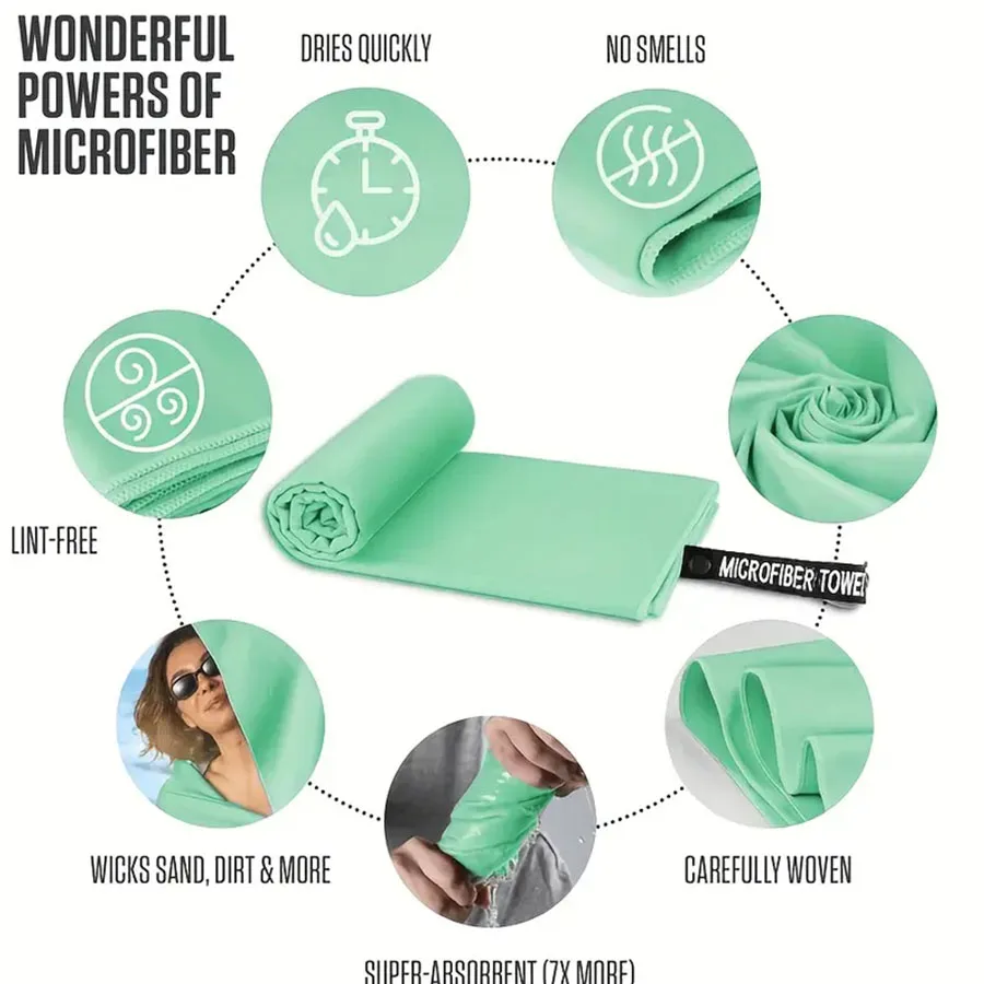 Thumbnail 4 - #56 Beach Towels Comparison Guide