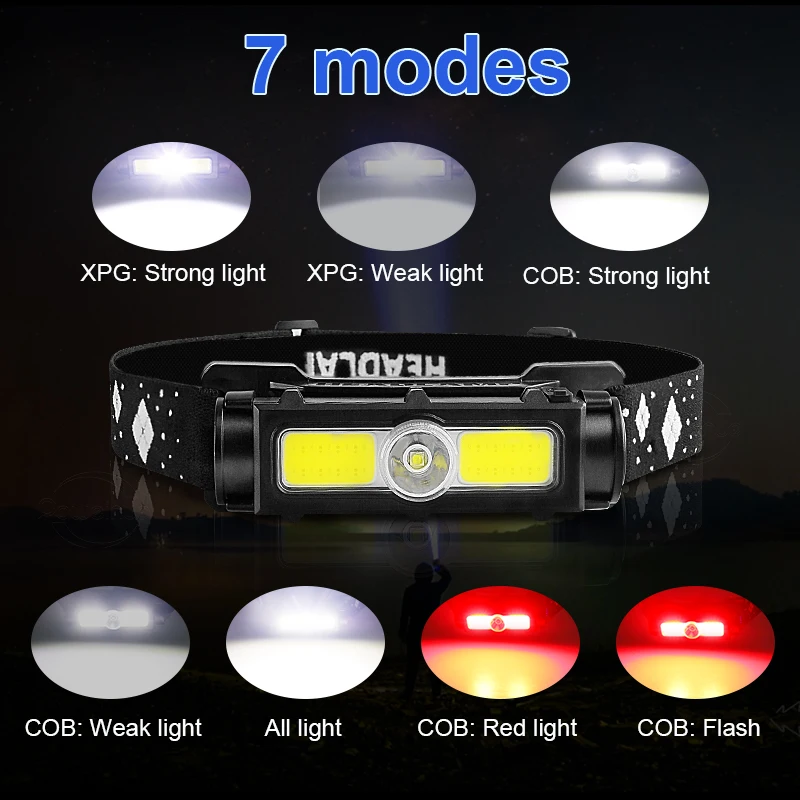 Ultra Powerful Led Headlamp Front Led Rechargeable Head Flashlight With COB Light Headlight 18650 Waterproof Camping Head Lamp