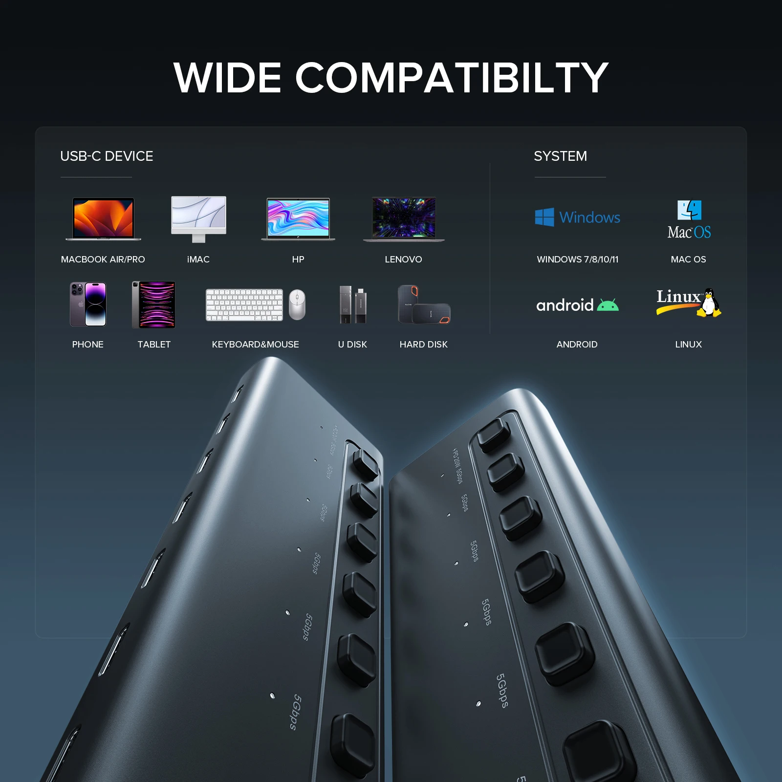 PULWTOP 5Gbps  USB C Hub with Independent Switch 7-Port 20W PD Charging for Laptop Accessories