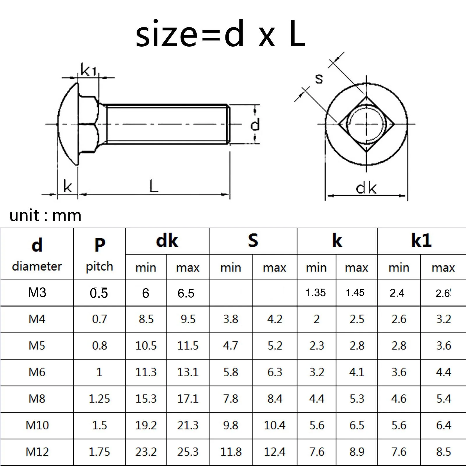 1/2/3/5/10/25pcs M3 M4 M5 M6 M8 M10 M12 GB12 A2-70 304 Stainless Steel Truss Round Head Square Neck Carriage Screw Coach Bolt