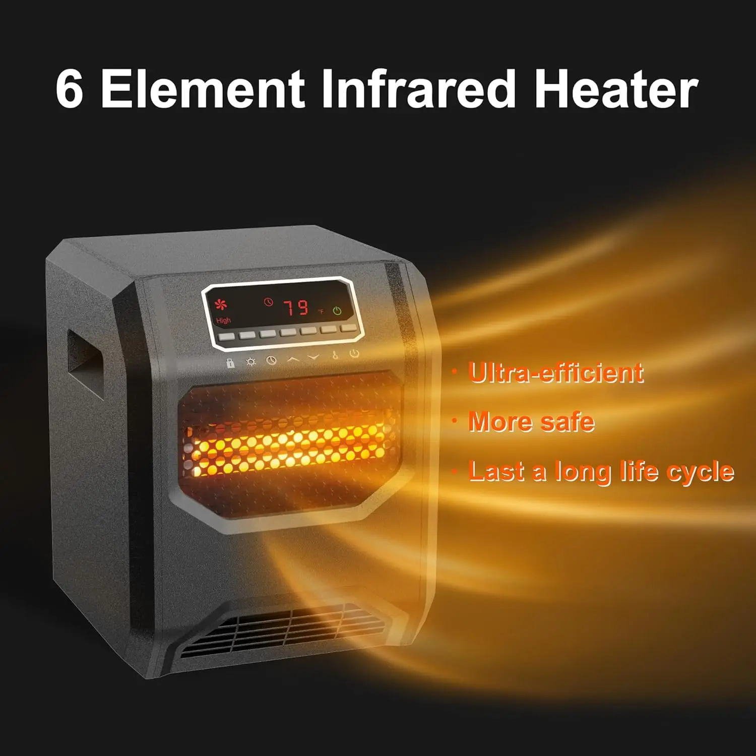 Space Heater 3 Mode 1500W Electric heater with 6 Quartz Infrared Element Child Lock Timer Remote for Indoor Use WEWARM