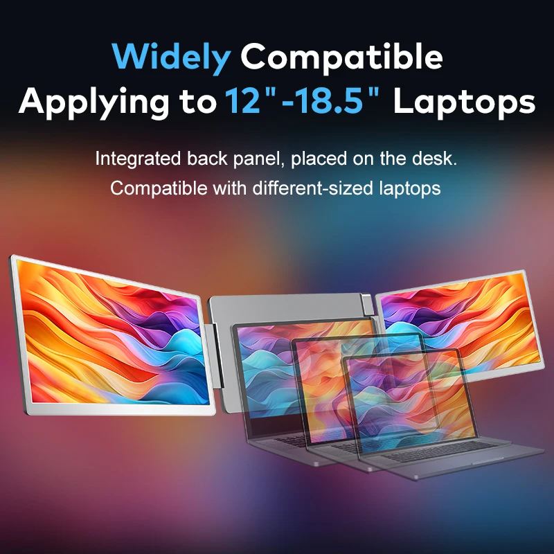 Extensor de tela para laptop, monitor triplo IPS de 15,6" FHD 1080P estendido para laptop de 12"-18,5", Mac, Wins, Android, Switch