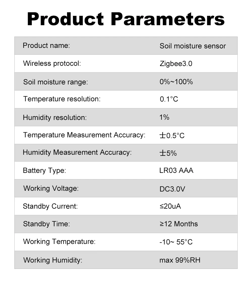 Zigbee Temperatur- und Feuchtigkeitsdetektor, Intelligenter Bodentester, Feuchtigkeitssensor, Echtzeit-Überwachung per Telefon-App für Haus und Garten – Detail 6