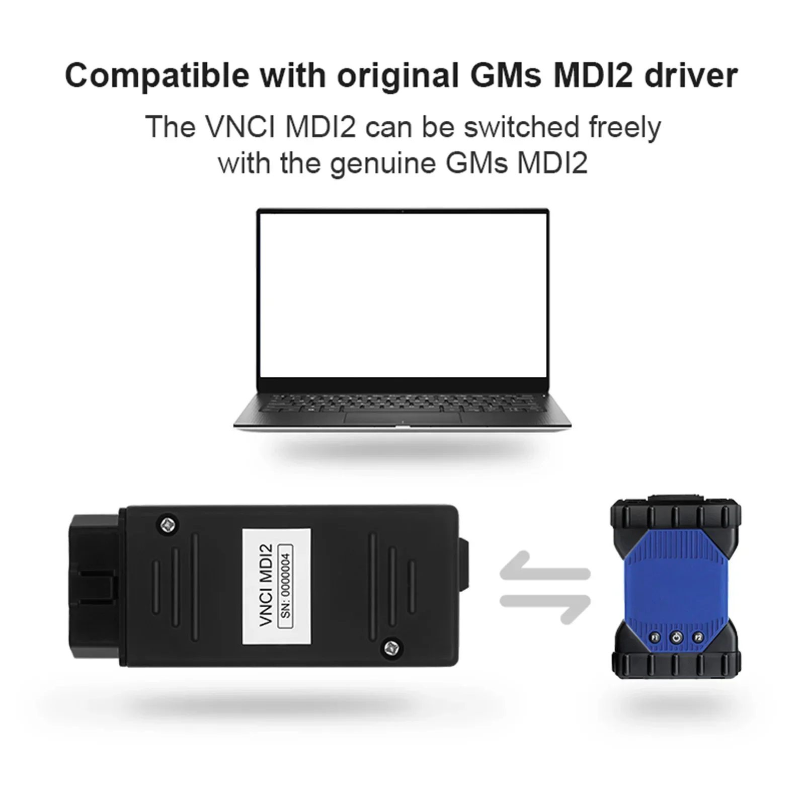 VNCI MDI2 for GM Models from 1996 Diagnostic Interface Support CANFD and DoIP, Compatible with TLC, GDS2, DPS, Tech2win Software