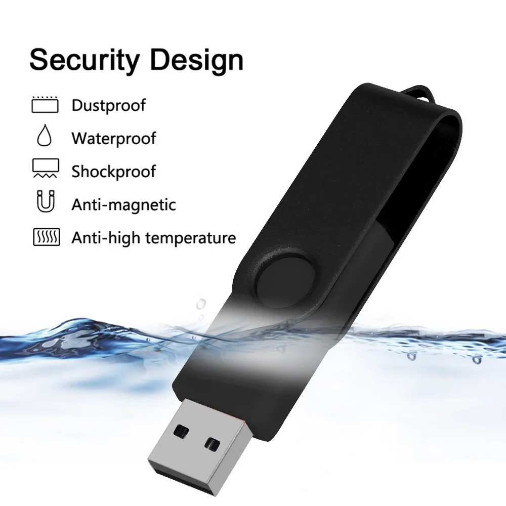 Free Logo USB Real Capacity 100pcs/lot Pendrive 1GB 2GB 4GB Business Gift USB Flash Pen Drive 64GB 256mb 128mb Memory Stick