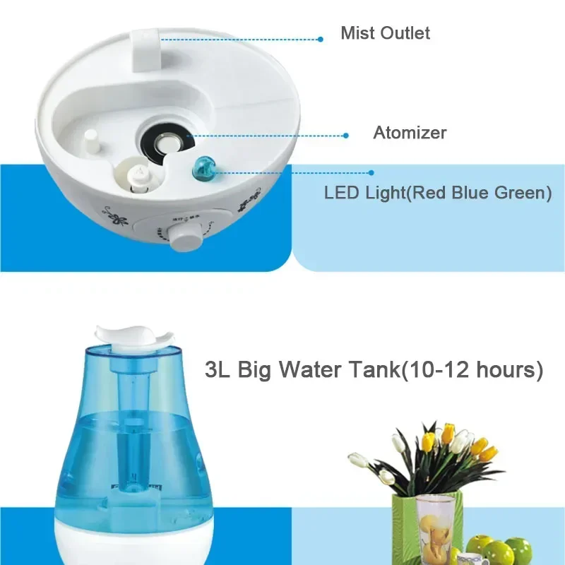 Humidificador de aire ultrasónico de 3000ML, pulverizadores dobles para el hogar, oficina, habitación de bebé, gran volumen de niebla, generador de niebla, difusor de aceites esenciales