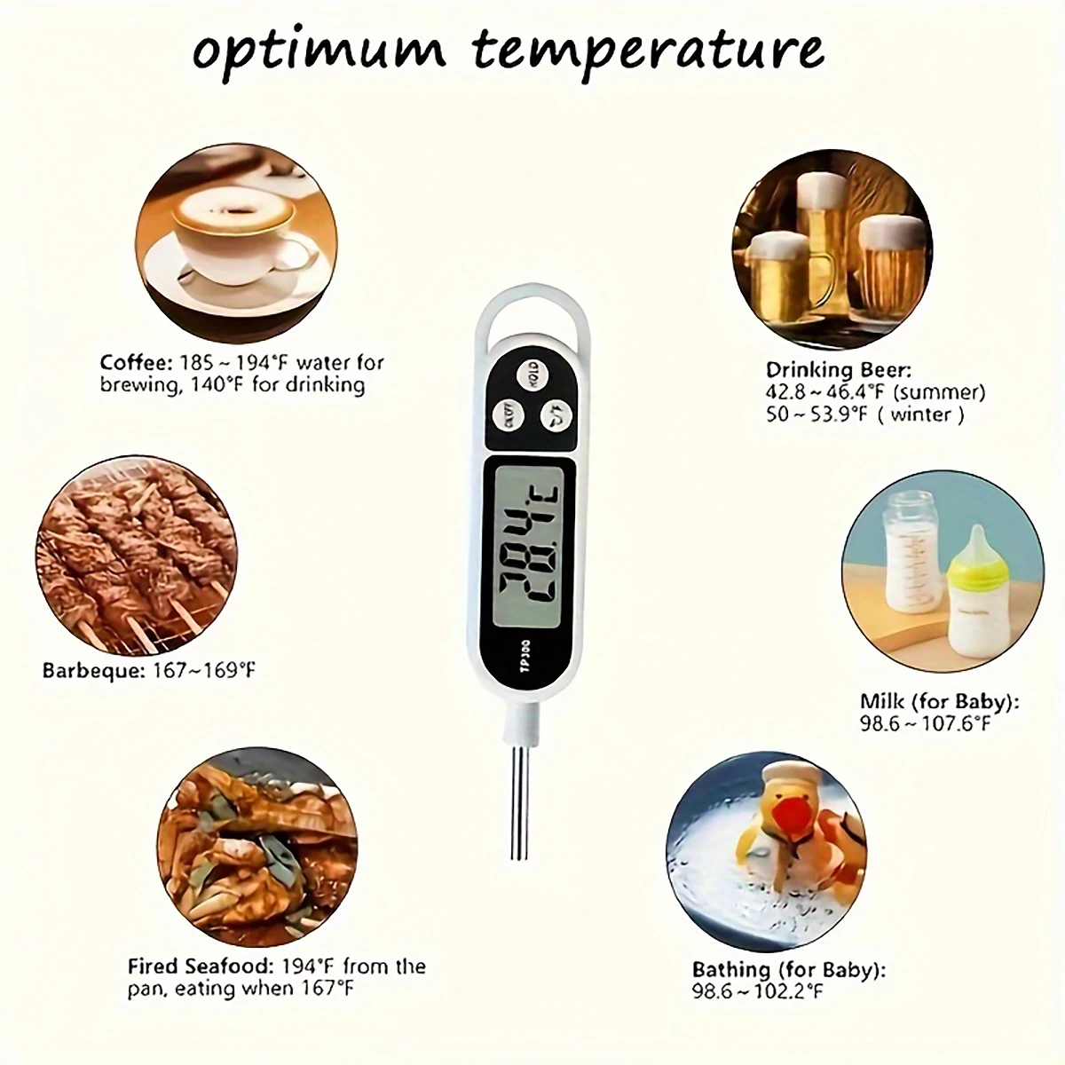 1Pc/3Pcs/5Pcs, Digi…