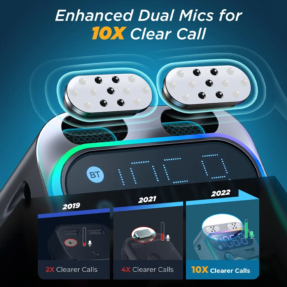 Thumbnail 4 - #66 Latest FM Transmitters Updates