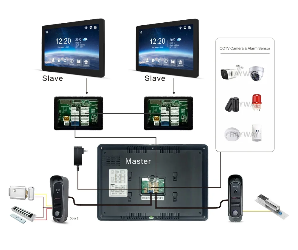 Tuya-Kit d\'interphone vidéo sans fil avec caméra, détection mobile, déverrouillage du contrôle d\'accès ID, écran tactile IPS 10 \