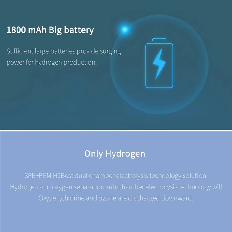 

A60F-SPE And PEM High Concentration Of Hydrogen Water Generator With 2 Work Mode And Self Cleaning Mode 3000Ppb