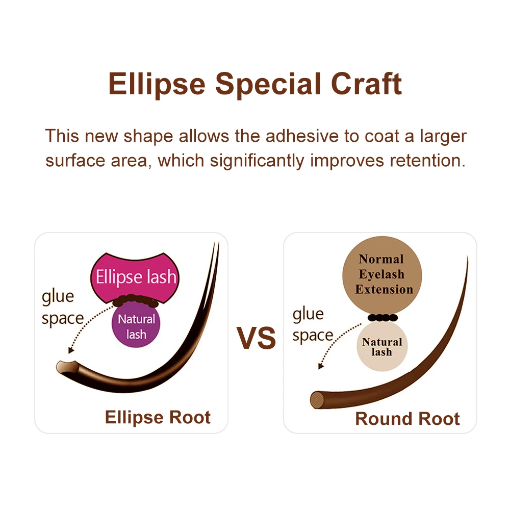 NATUHANA 8 ~ 15 смешанных бортовых эллипсов, плоские ресницы, матовые искусственные ресницы, разделенные кончики, инструменты для макияжа в форме эллиптиза