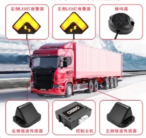 77ghz BSD radar sensor truck blind spot detection system