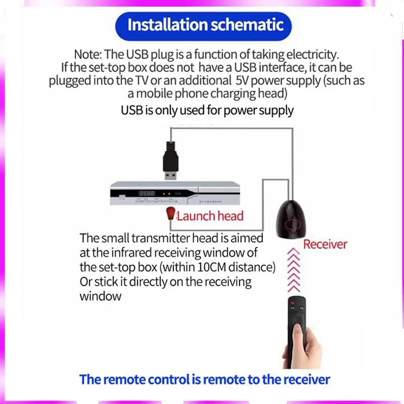 N98R 20X IR موسع الأشعة تحت الحمراء IR التحكم عن بعد استقبال USB IR استقبال محول الارسال #5