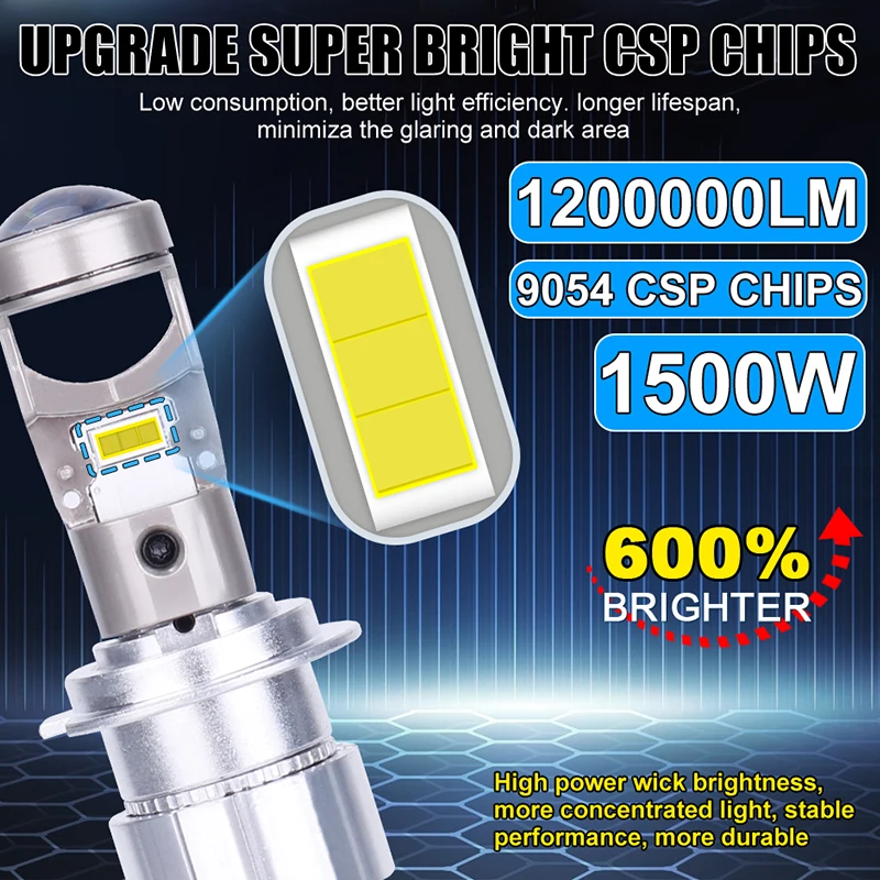 1500W Bi LED H7 Mini Lens 1200000LM CANBUS H4 H11 H8 HB3 9005 9006 HB4 H9 9054 CSP Chip STG PTF Turbo Auto Lamps HD Lens 12V 24V