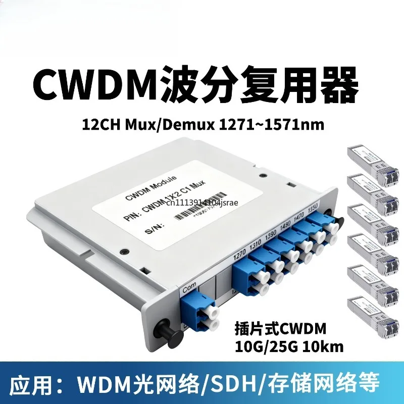12CH CWDM Mux Demux 1271‑1571nm Passive Wavelength Division Multiplexer Compatible With 10G 25G 10km Optical Module