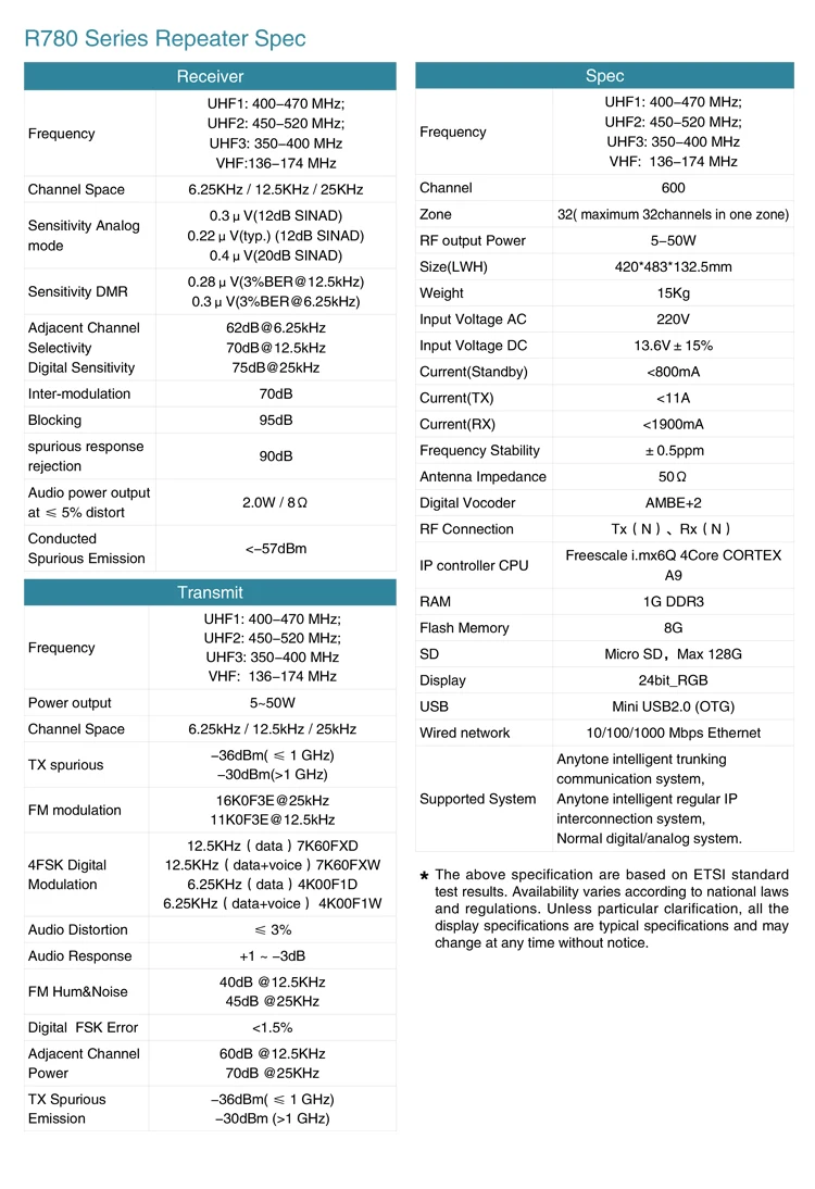 TLF Anytone DMR مكرر R780 قوة الإخراج 5 ~ 50 واط