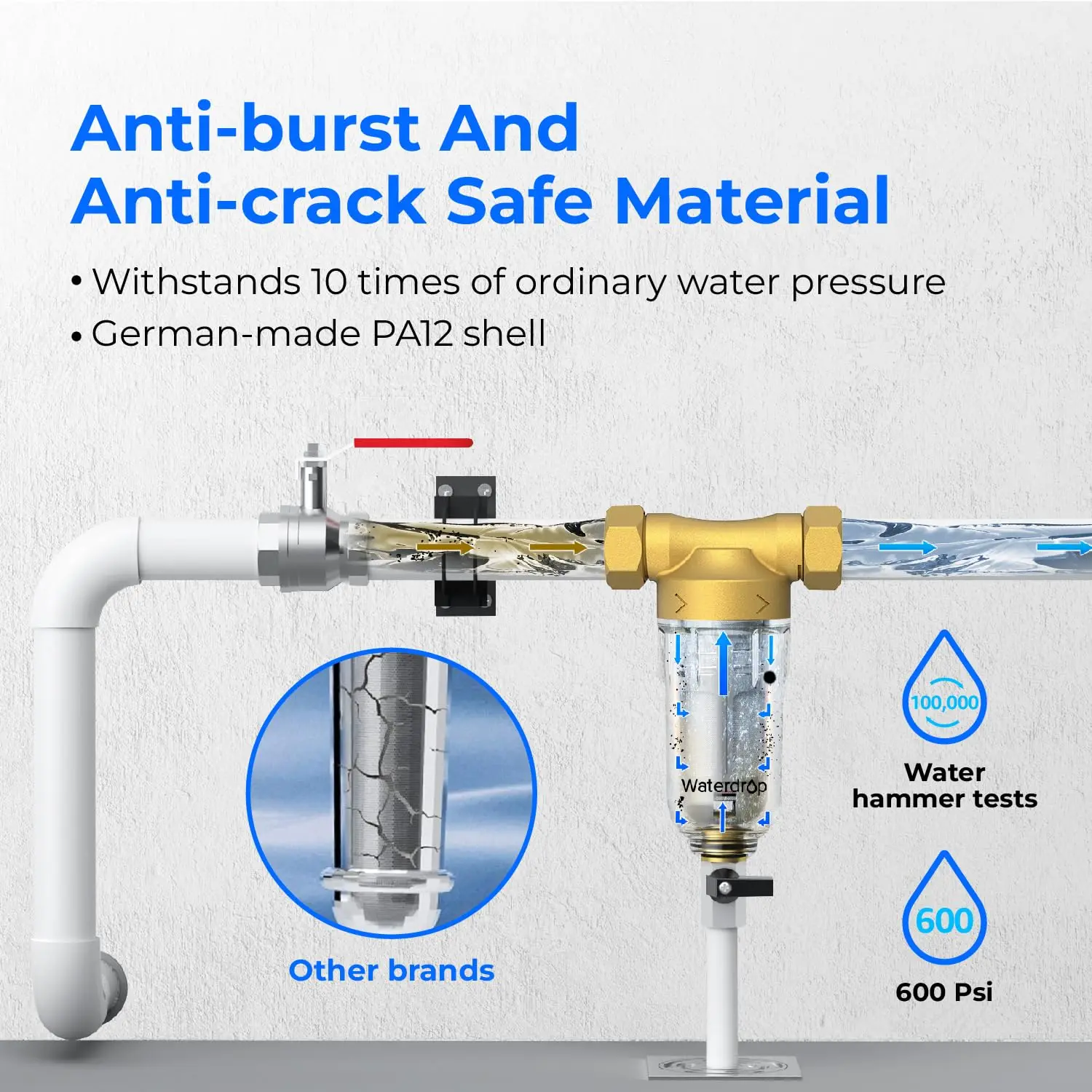 فلتر الرواسب الدوارة للأسفل من Waterdrop، نظام تصفية المياه للمنزل بأكمله للغسيل العكسي لمياه الآبار، 40-50 ميكرون، WD-RPFK #6