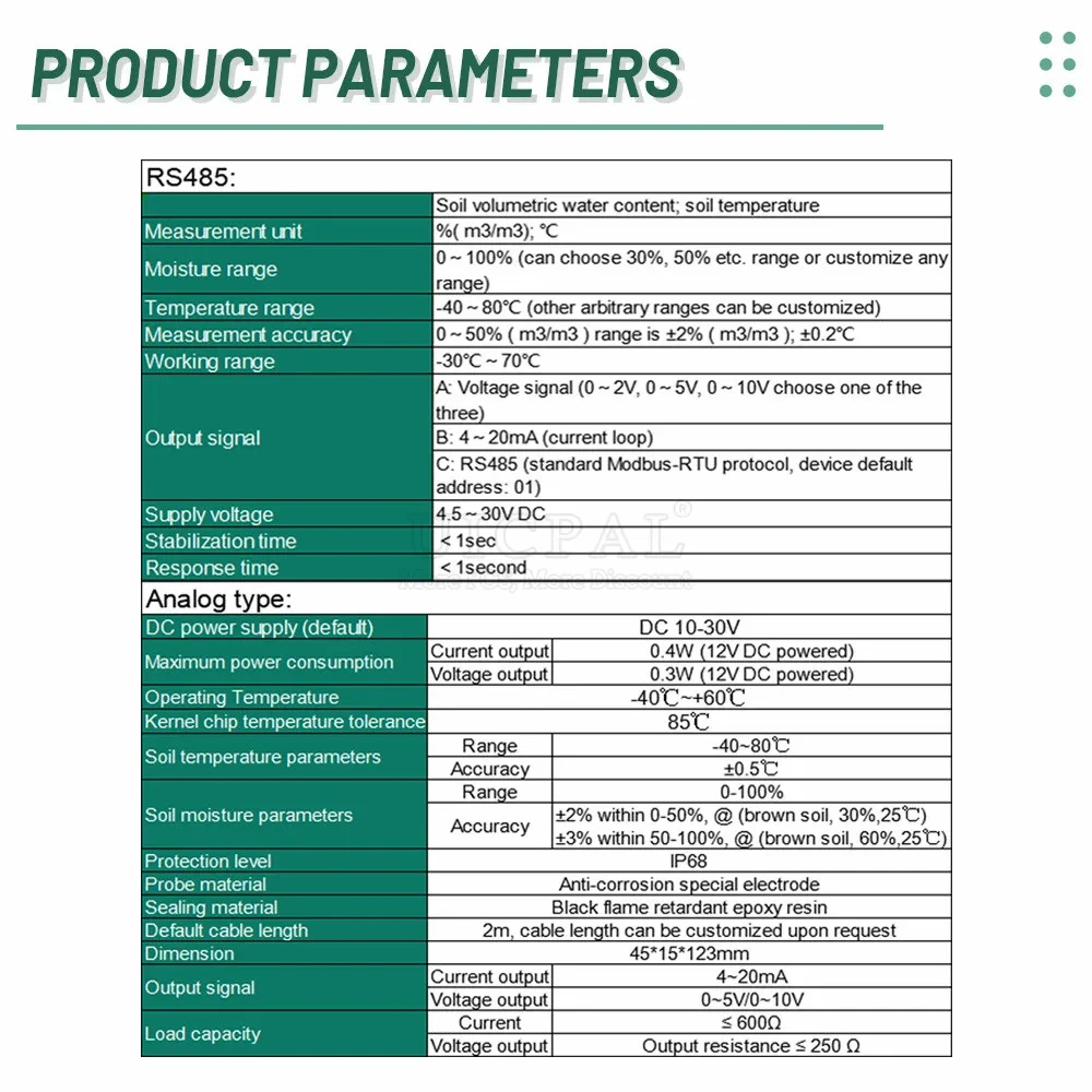 IP68 Protection Soil Temperature Humidity Sensor Probe RS485 Output 0-5V 0-10V 4-20mA Analog Soil Moisture Detector Sensors