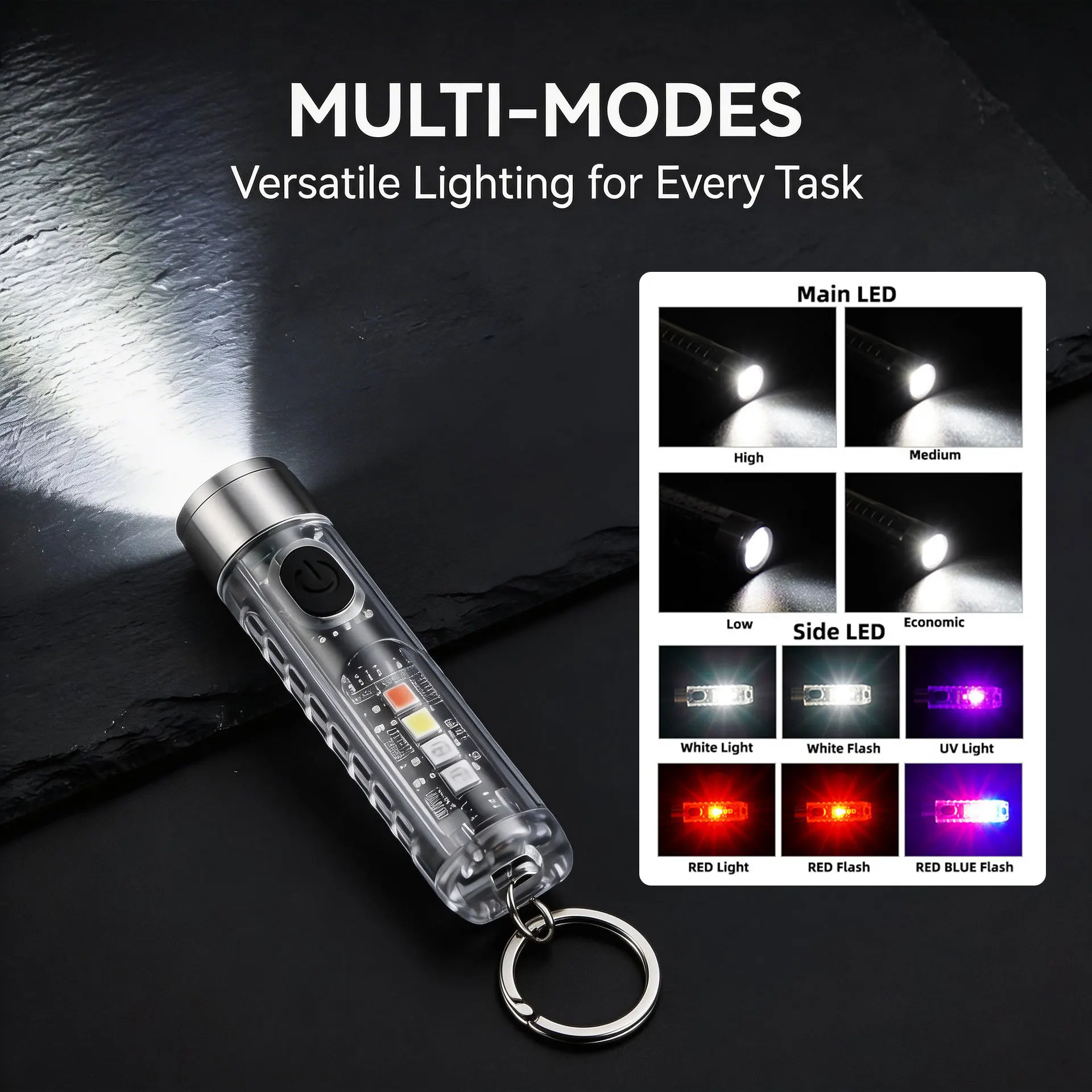 Petite lampe torche puissante, 6 modes d'éclairage, lumière UV, rouge + bleu, lampe de secours, base magnétique puissante, IP65, rechargeable, lampe
