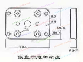

CNC Machine Vacuum Chuck Rubber Jaw 120x50x17mm Spare Parts for Milling Machine Clamping Fixture
