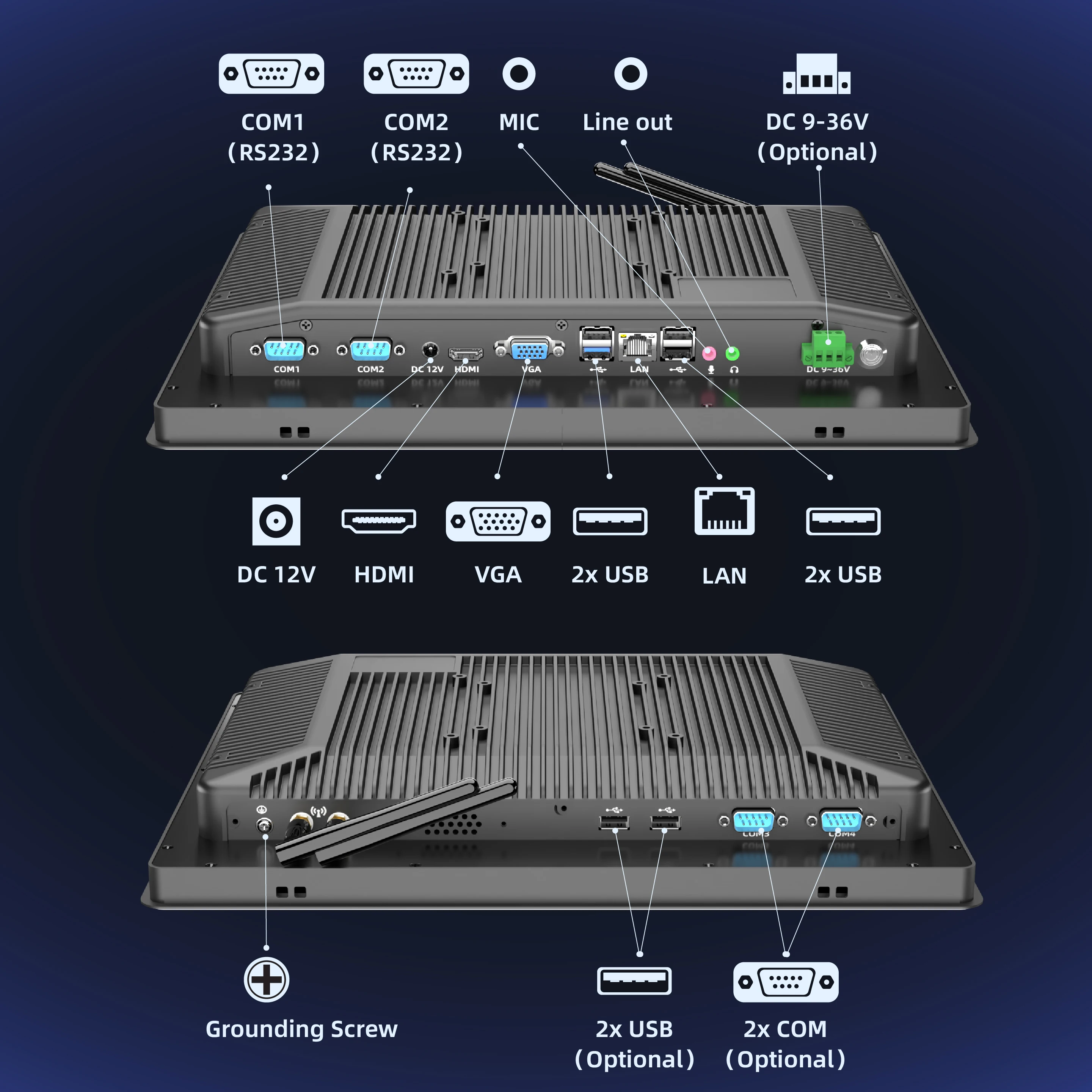 12/13.3/15/15.6/21.5 Inch Embedded Industrial All-in-One Panel PC Sealed Fanless RS232 RS485 COM Ports Marine Navigation Display