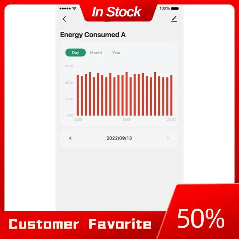 Wifi Energy Kwh Met…