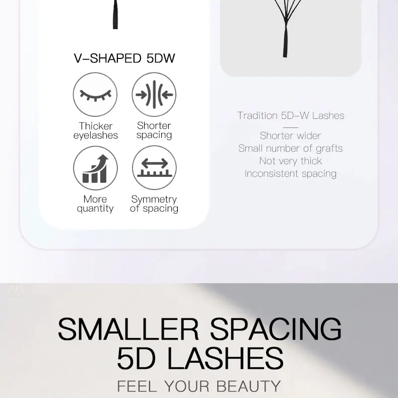 DeceMars V-förmige 5D Wimpernverlängerungen Matt Schwarz 12 Reihen/Tray für Make-up – Detail 4