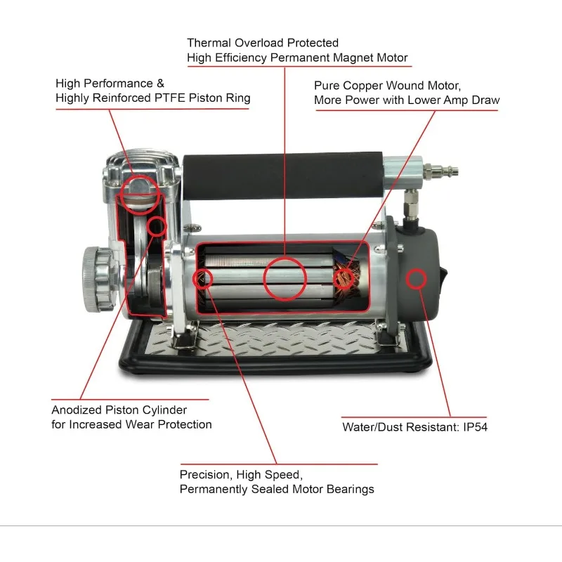 450P-RV Automatic Portable Air Compressor Kit - 150 PSI for RV, Truck, SUV Tires - RV Accessories with 1.80 CFM