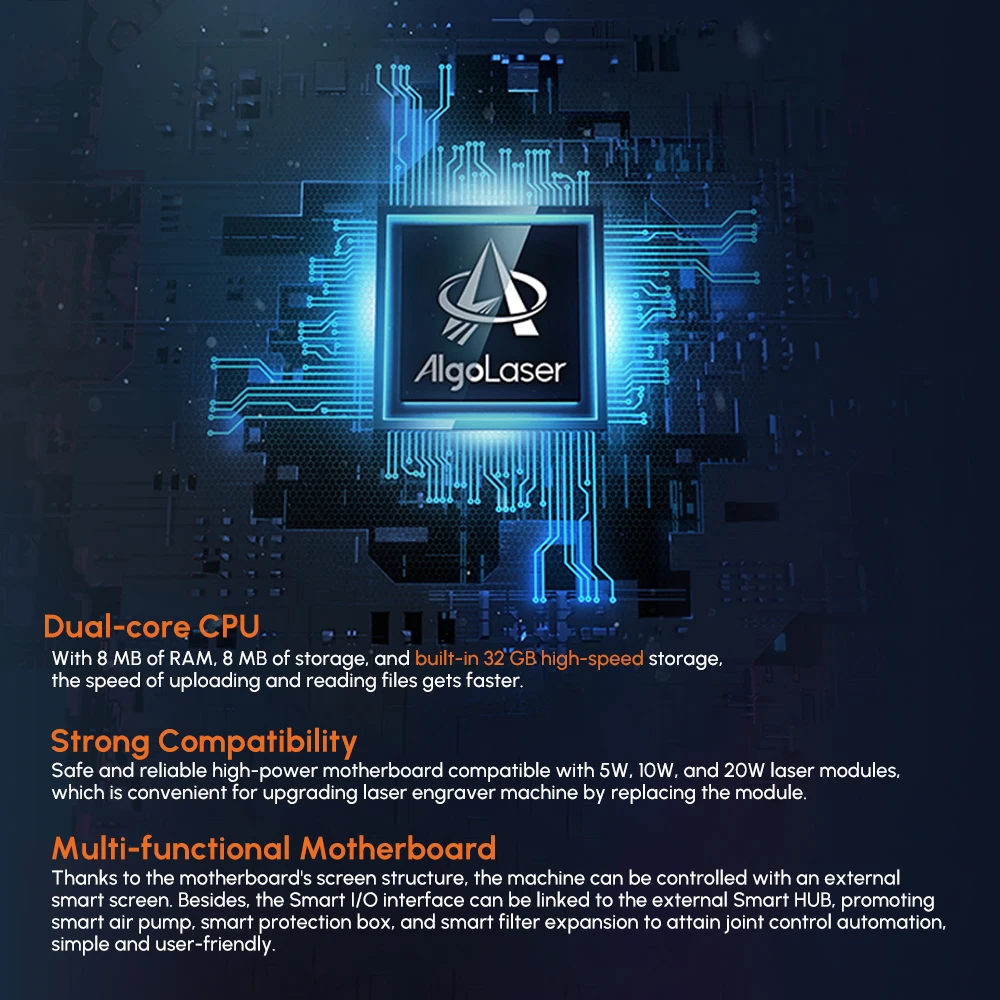 Algolaser Incisore Laser Kit FAI DA TE 5W 10W Macchina Da Taglio Per Incisione Laser CNC Strumenti Per La Lavorazione Del Legno APP Wifi Controllo Offline 400x400mm