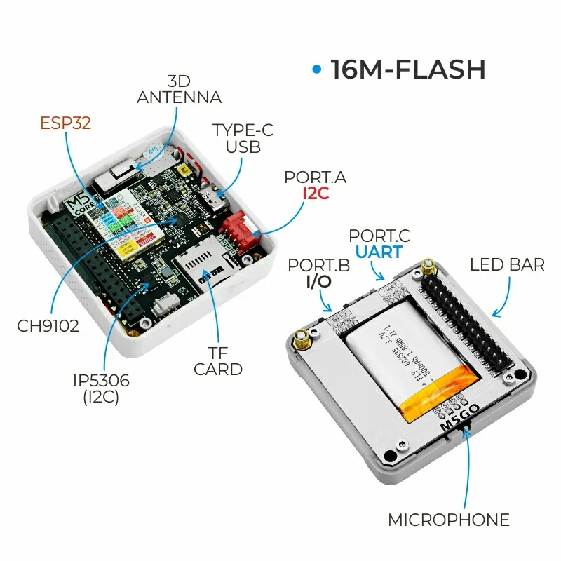 M5Stack M5GO IoT Starter Kit V2.7 ESP32 Dual-core 240MHz 16MB Flash with 6 Expansion Units IoT Programming Development Kit