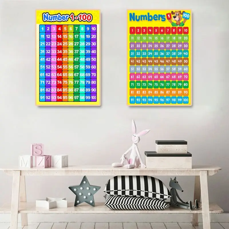 1-100 Numbers Wall Chart Math Poster for Toddlers Kindergarten Homeschool Supply W3JD