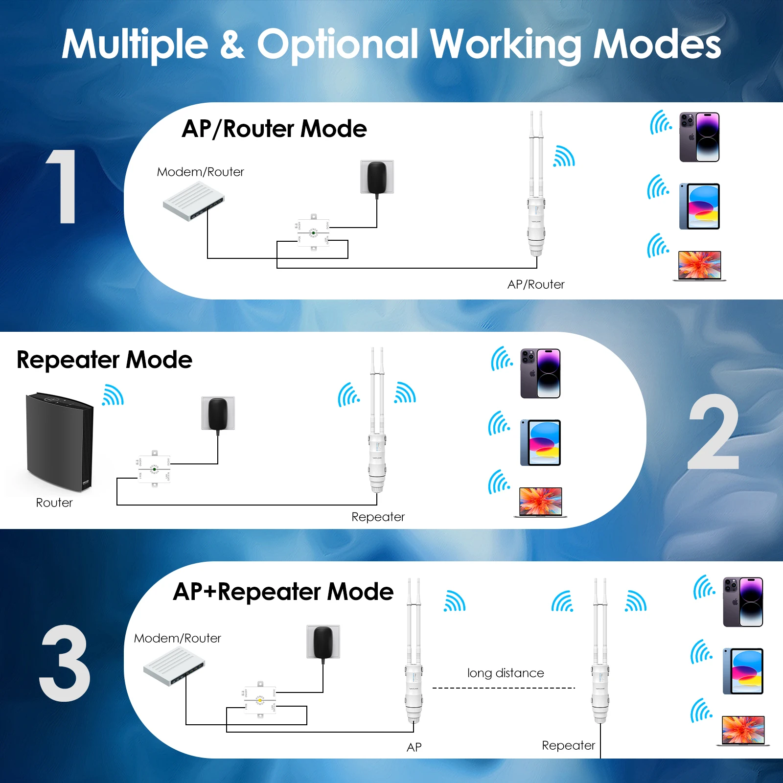 Wavlink-Repetidor WiFi Sem Fio, Alta Potência, Extensor de Longo Alcance, Antenas de Alto Ganho, Exterior 2.4G, POE, 300Mbps