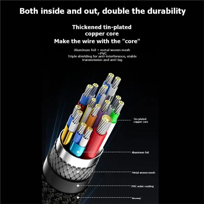 Voltvibe-C To C Cable 2 In 1 Full-Function Charging Cable PD240W