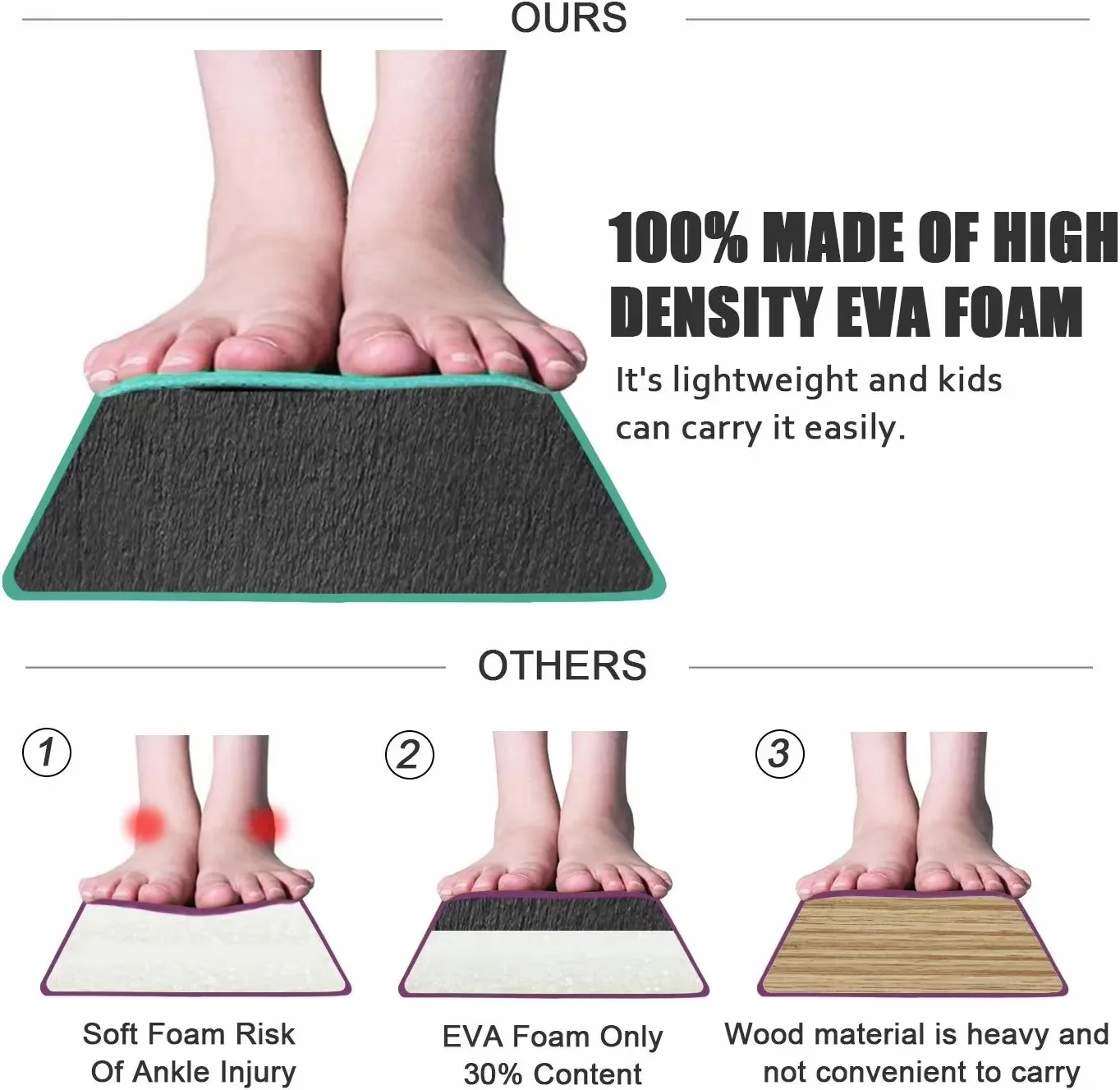 Hot Sale Children Junior Cheap Small Portable Gymnastics Foldable Balance Beams for Homepromote sales