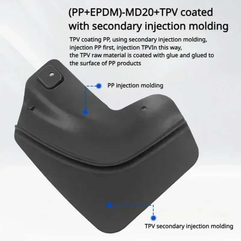 Mudguards for Tesla Model X ModelS Upgrade Mudguard Fender Auto Splash Guard Protector Mud Guard Car Exterior Accessories 2026