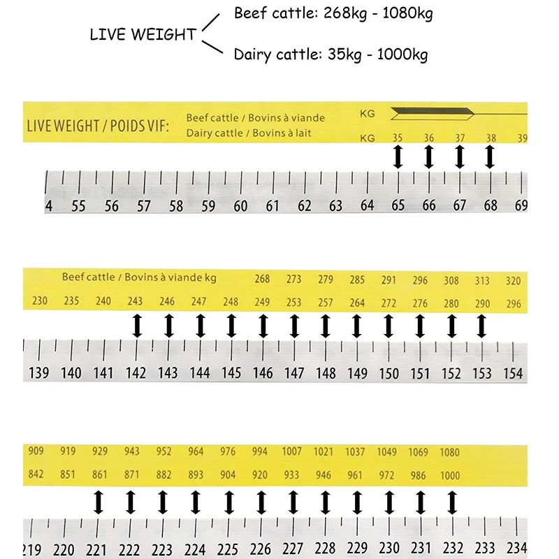 Livestock Animal Body Pigs Cattle Weight Measure Tape Farm Cow Ruler Vet Tools