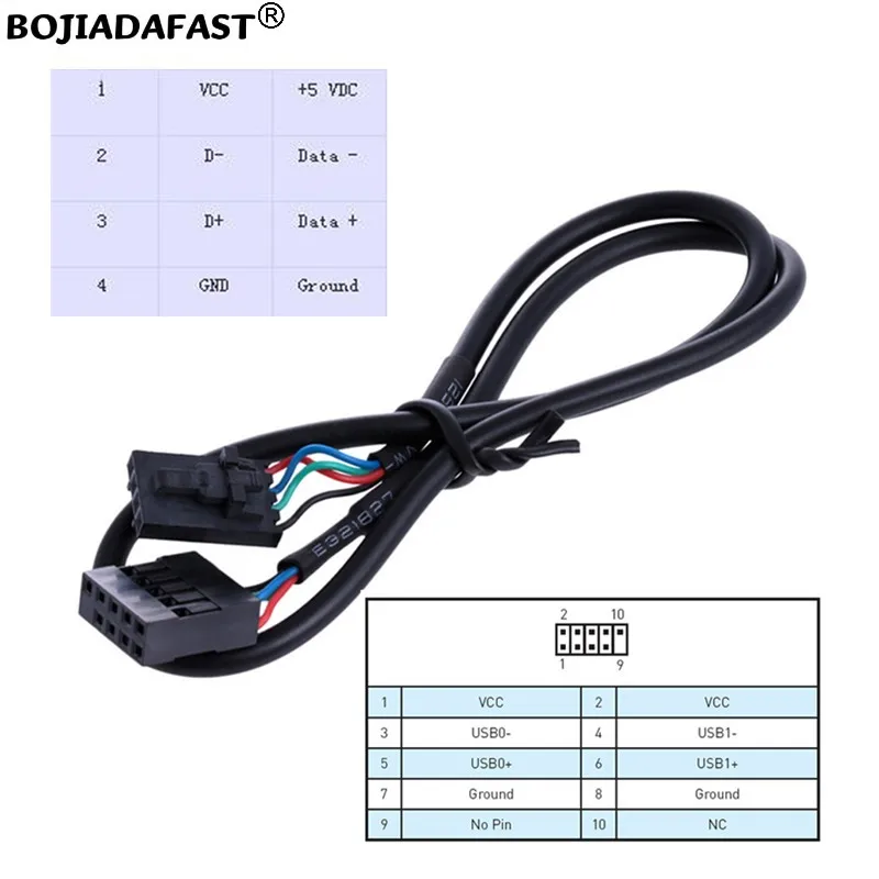 เมนบอร์ด USB2.0 9Pin Header ไปยัง Mini PCI-E MPCIe อะแดปเตอร์ไร้สาย 1 ช่องใส่ซิมการ์ดสําหรับ 3G 4G LTE WWAN โมดูลโมเด็ม