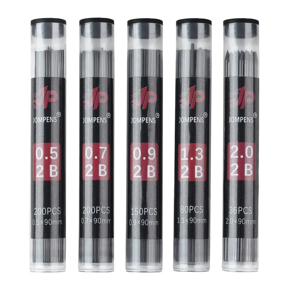 0.5/0.7/0.9/1.3/2.0…