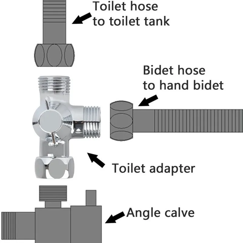 G1/2in 3 Way Diverter Valve T-Adapter Converter For Shower Brass Water Tap Connector Bathroom Faucet Water Separator