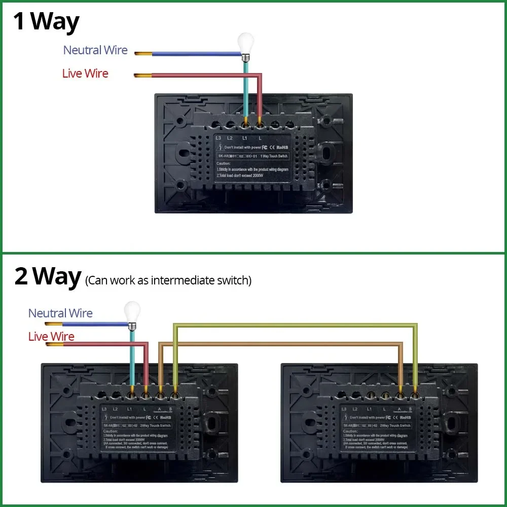 118*72mm 1 2 3 Gang 1 2 3 Way US AU BR Touch Switch Panel Wallpad White Black Gold Glass Wall Light Sensor Button 110-220V Box