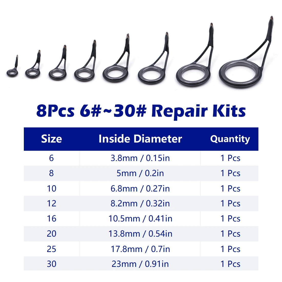circle pieces on fishing pole  FlexiGrip Balls silicone rod protectors long term use and resistance to rust 5 Things You Didn't Know