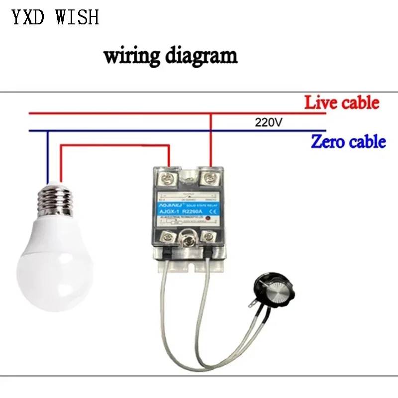 12000W SCR Electronic Voltage Regulator AC 110V 220V 380V Temperature Speed Adjust Controller Dimming Dimmer Thermostat