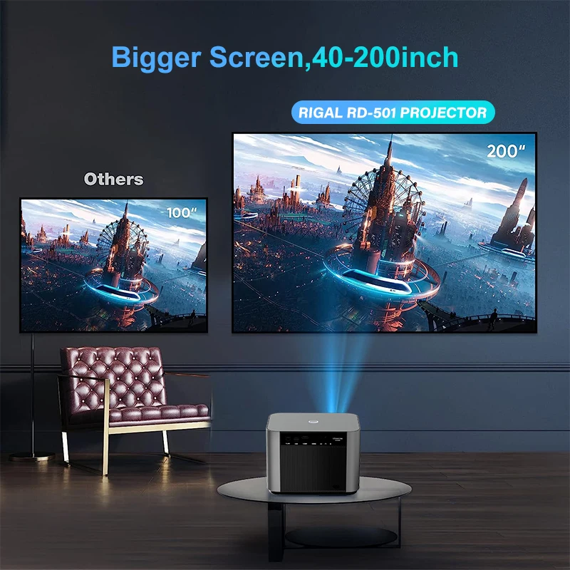 Rigal RD-501 1080P Mirror Android Beamer Auto Focus 4K Support Home Theater Projector Movie Video WIFI Proyector For Gaming