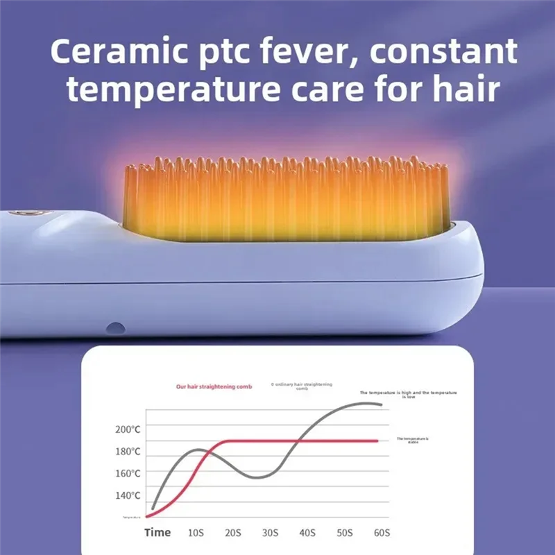 ABVI-Negative  Hair Care No Damage To Comb Roll Straight Dual-Use Negative  Liquid Crystal Small Splint