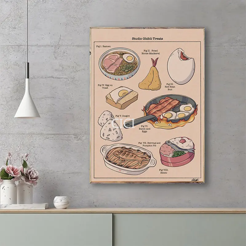 Studio Ghibli Treats Poster Canvas Print Japanese Anime Food Ramen Horse Mackerel Toast Wall Art Picture Kitchen Decor Painting