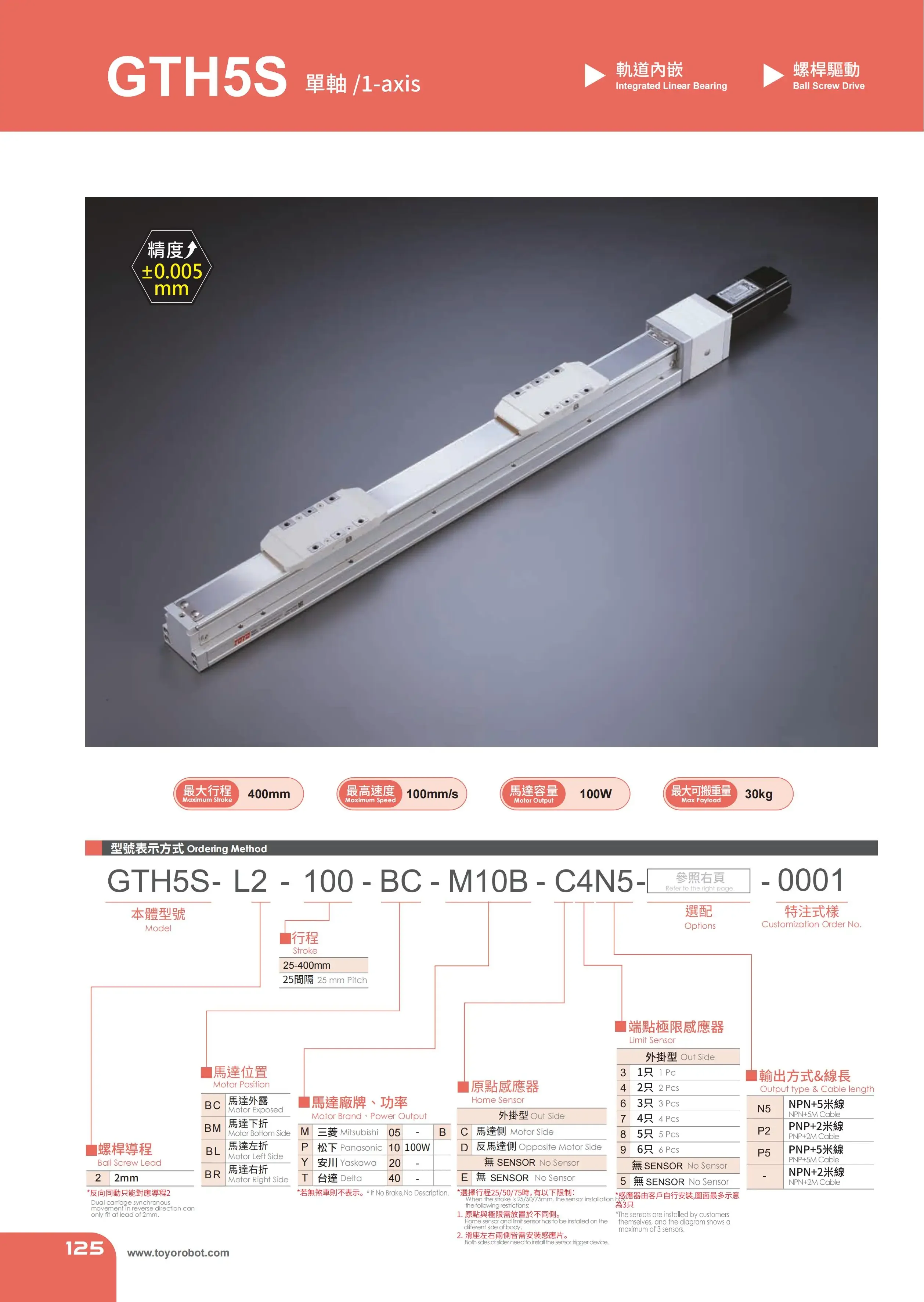 TOYO HIWIN high precision linear custom screw slide automatic module XYZ axis slide module GTH5S Series